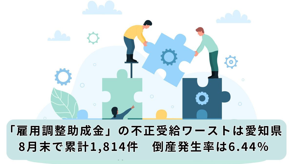 「雇用調整助成金」の不正受給ワーストは愛知県　8月末で累計1,814件　倒産発生率は6.44％