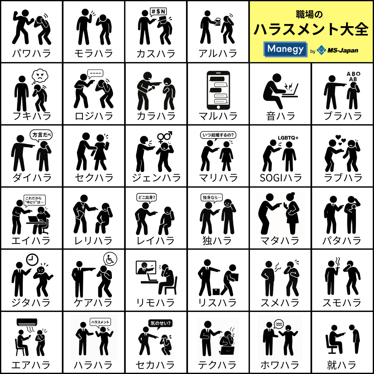 職場のハラスメント大全