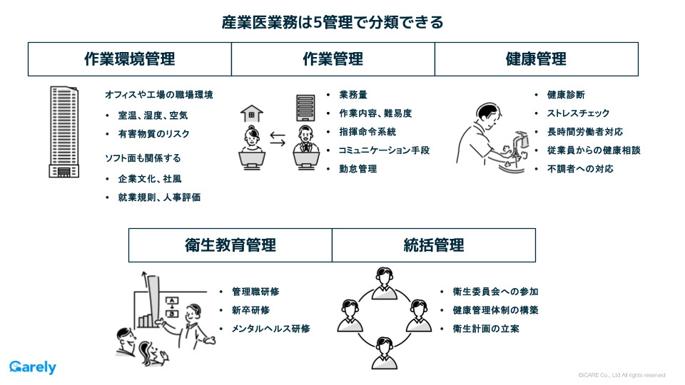 産業医の探し方｜初めての選任で失敗しない4つのポイント