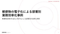 郵便物の電子化による部署別 業務効率化事例